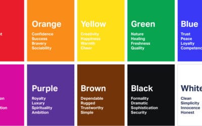 The Psychology of Color in Home Decorating