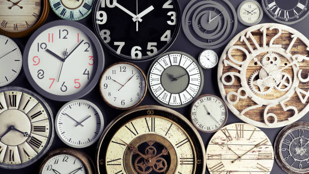 time organization